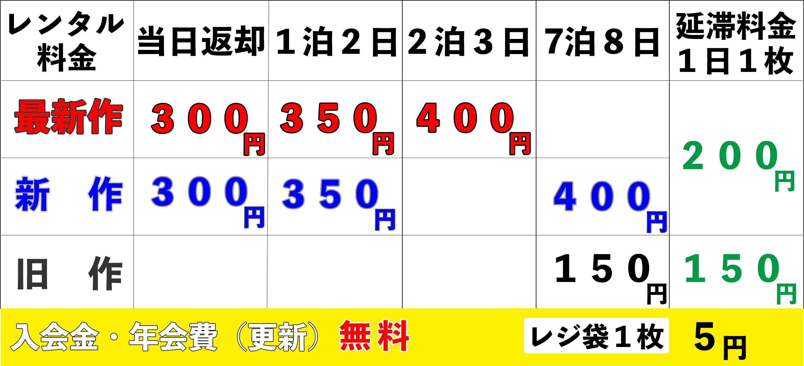 料金表